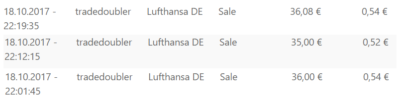 Lufthansa Provisionen