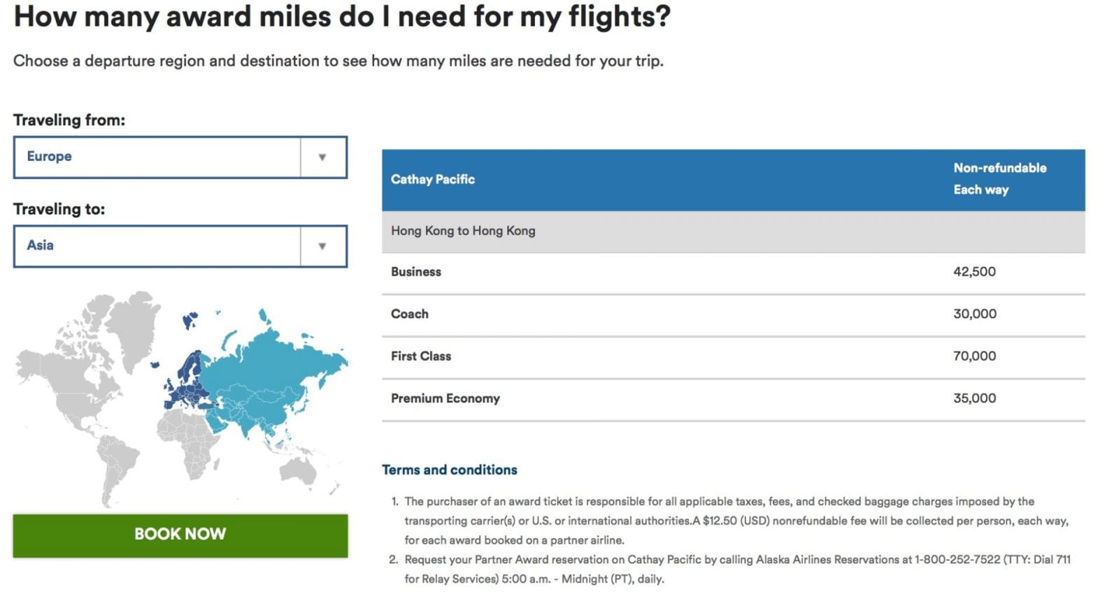 Alaska Airlines MileagePlan Die umfassende Einführung