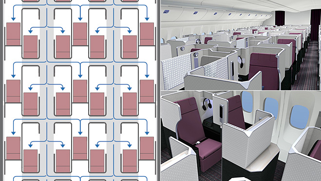 JAL Apex Suite Business Class 777