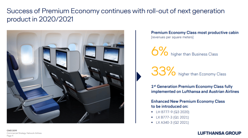 Lufthansa Premium Economy Class Investoren