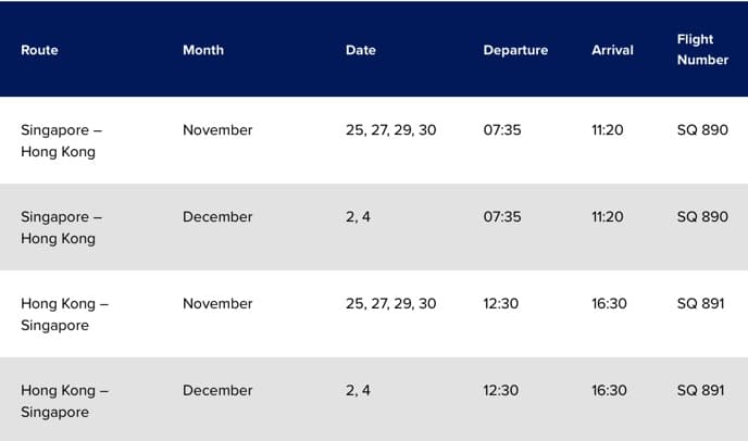 Singapore Airlines Air Travel Bubble Schedule