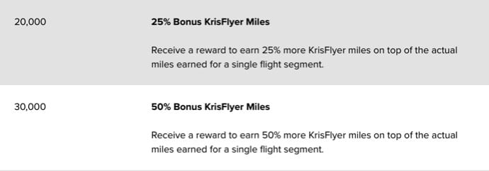 Singapore Airlines Milestone Rewards