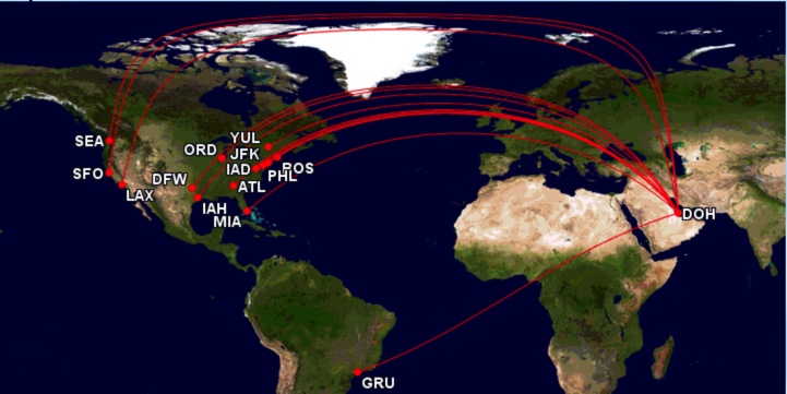 Qatar Airways Streckennetz North/South-America