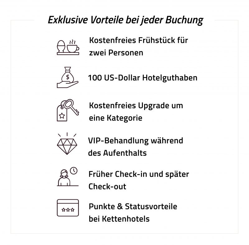 Late CheckOut Alle Informationen zu dem Service reisetopia Basics