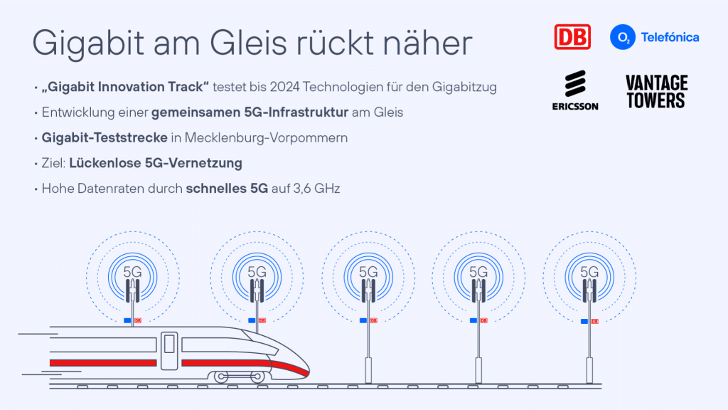 5G Plan Der Deutschen Bahn