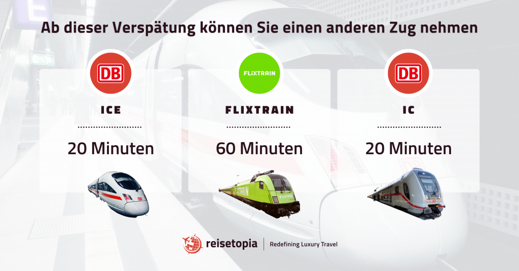 Grafik Deutsche Bahn Flixtrain Alternativer Zug
