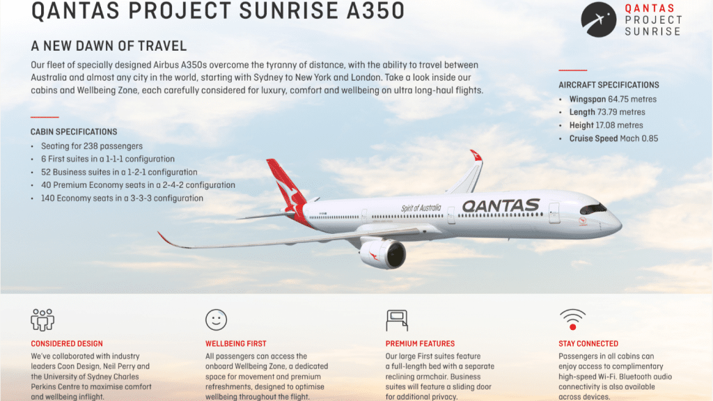 Qantas Project Sunrise