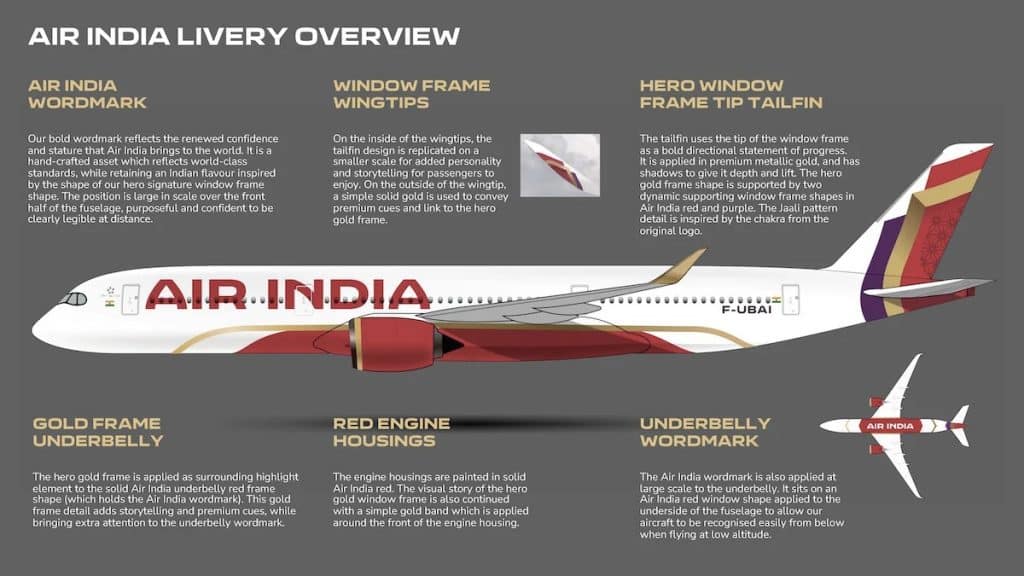 Vorstellung der neuen Air India Lackierung für die Presse