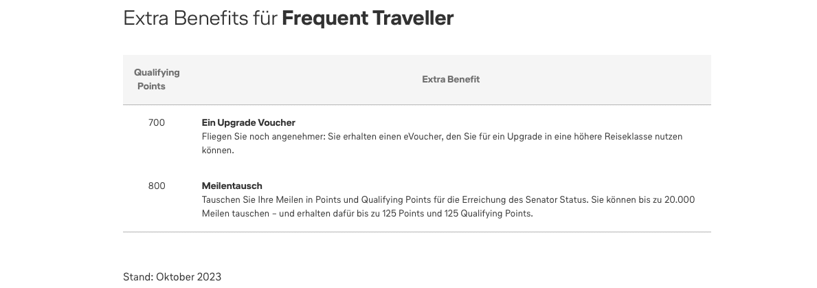 Extra Benefits Frequent Traveller