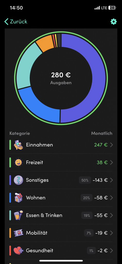 Finanzguru Ausgaben Aufgeschlüsselt