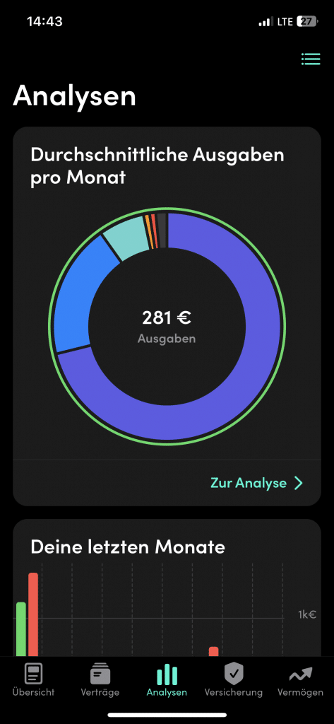 Finanzguru Ausgaben Kuchendiagramm