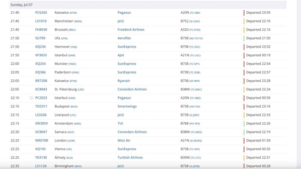 Flughafen Antalya Verspaetungen Juli 2024 Flightradar