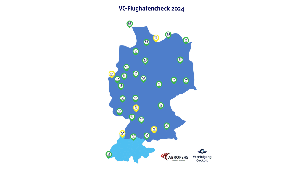 VC Flughafencheck 2024