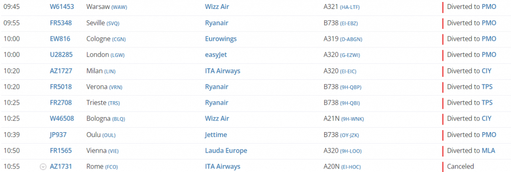 Flughafen Catania Vulkanausbruch 22 Juli 