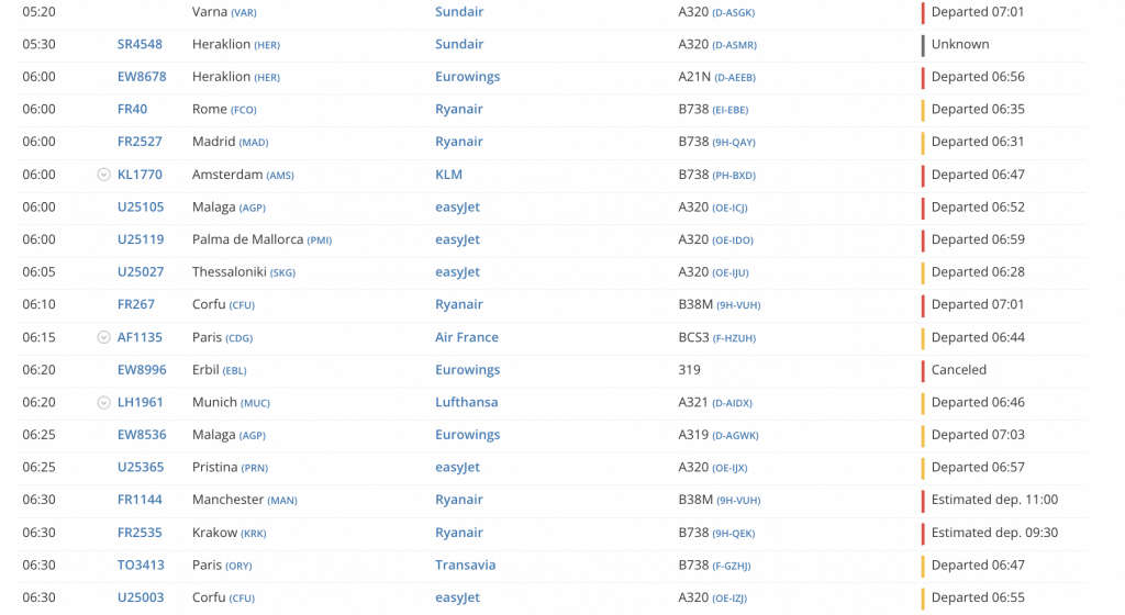 Flughafen BER flightradar