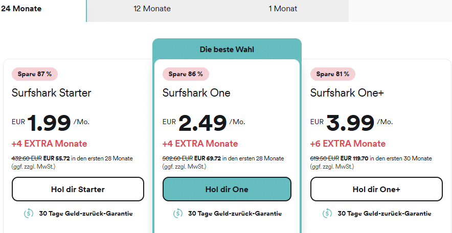 Abos Bei Surfshark Okt