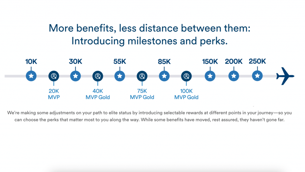 Alaska Airlines Milestone