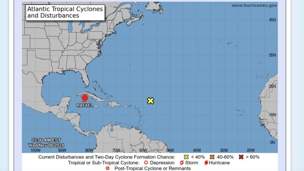 Hurrikan Rafael
