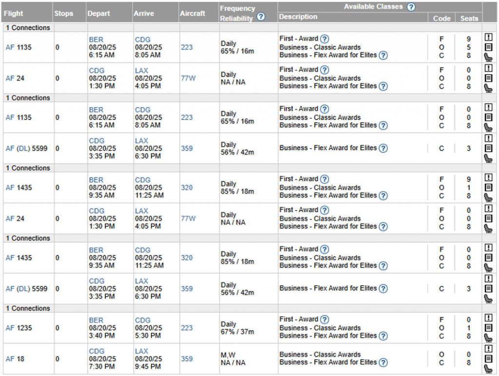 ExpertFlyer Upgrade Availability Results Air France 8