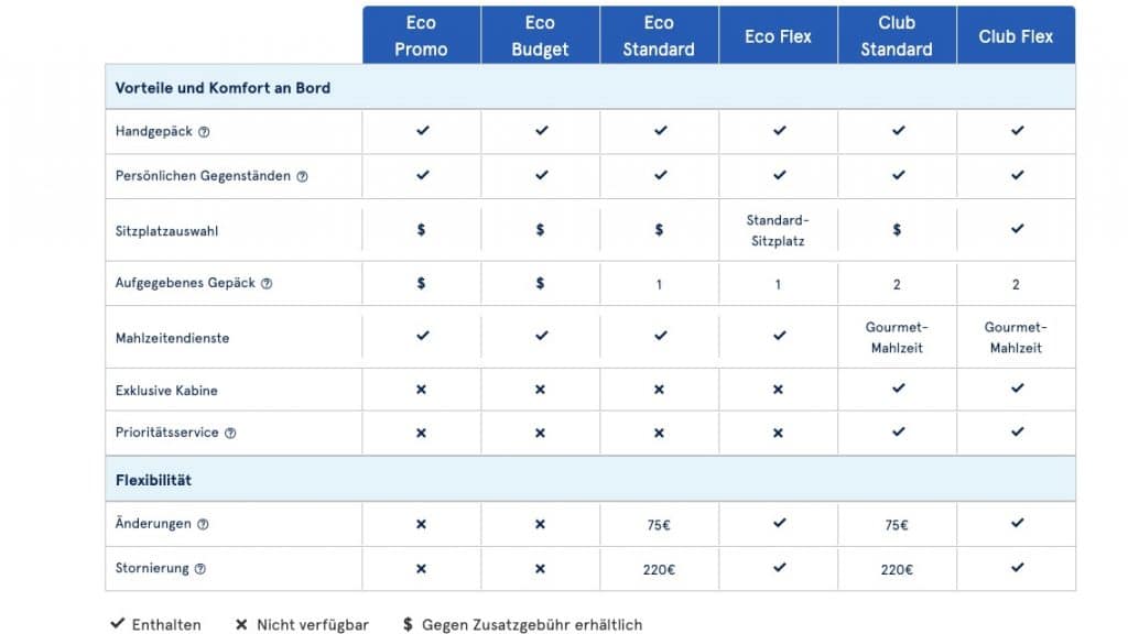 Air Transat