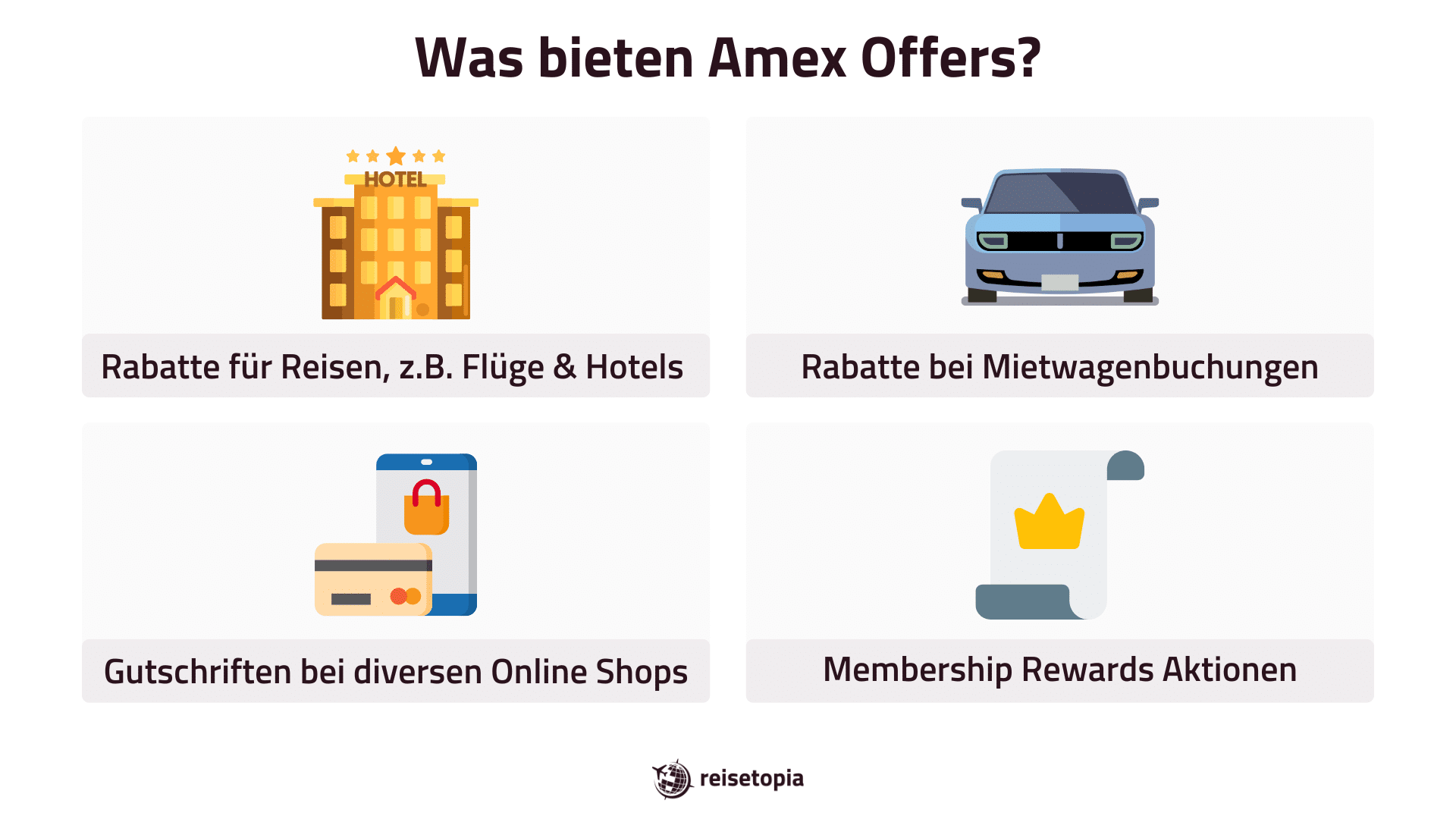 Was Bieten Amex Offers Reisetopia Grafik