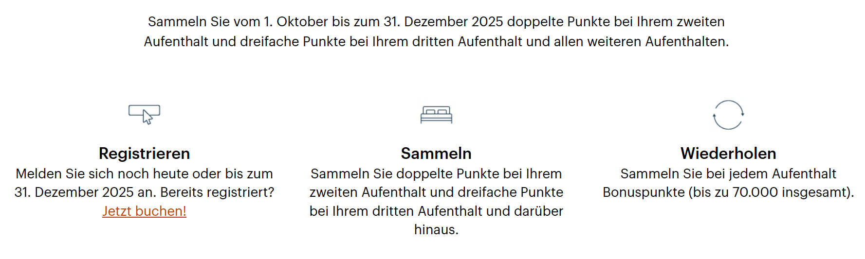 IHG Aktion September 2025 Infos