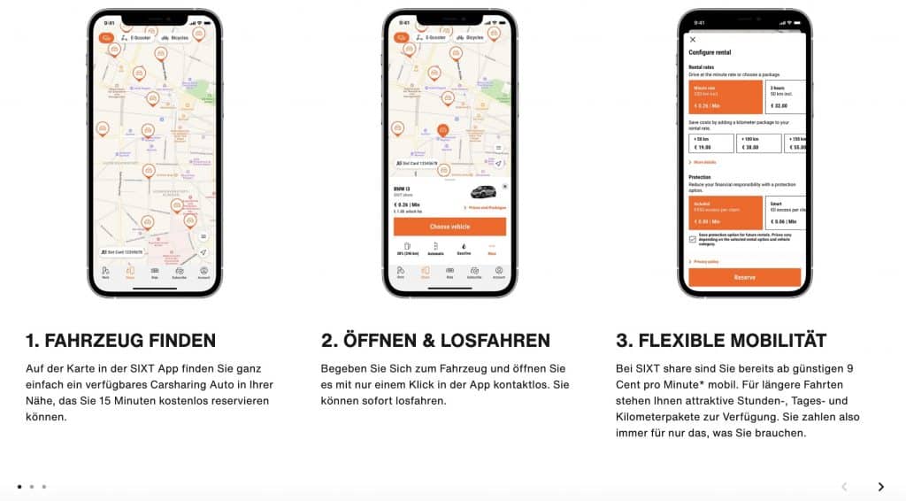 Die Sixt Share Uebersichtsseite