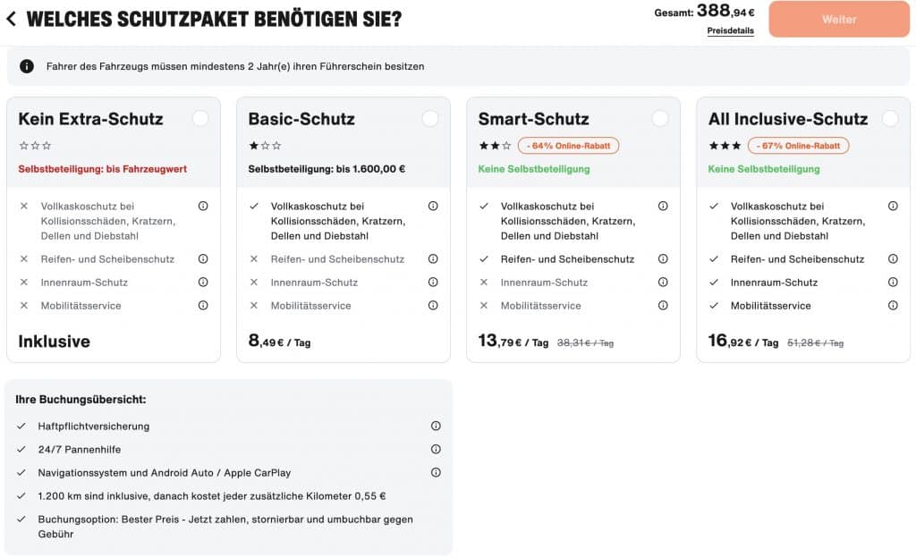 Die SIXT Zusatzschutz Wahlmoeglichkeiten