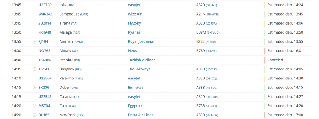 Flugchaos Mailand Malpensa