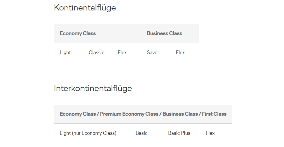 Tarife Zur Auswahl Award Flights Miles More