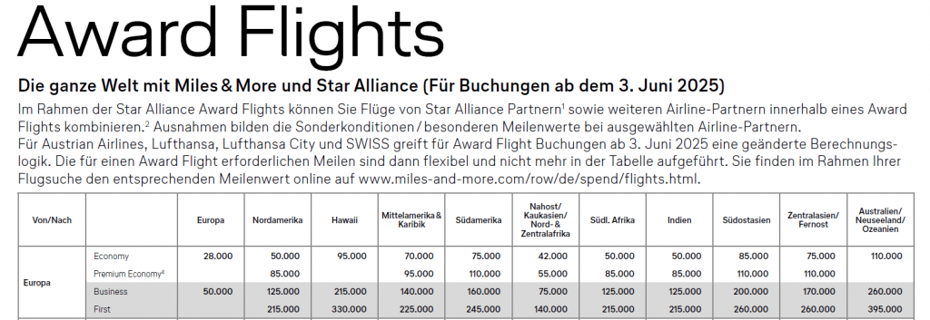 Award Flights Ab Europa Ab 3. Juni 2025 Miles And More