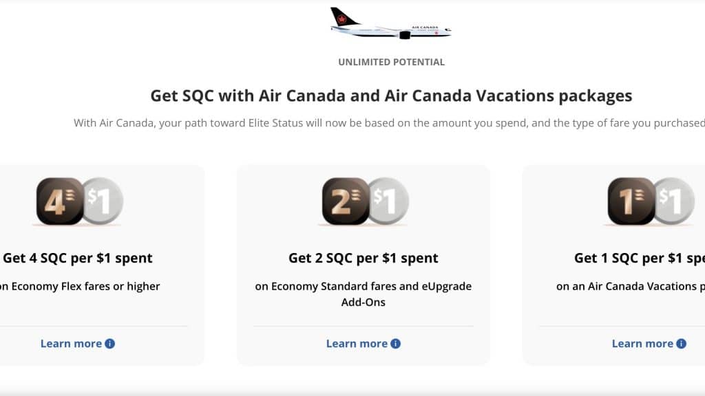 Air Canada Aeroplan SQC