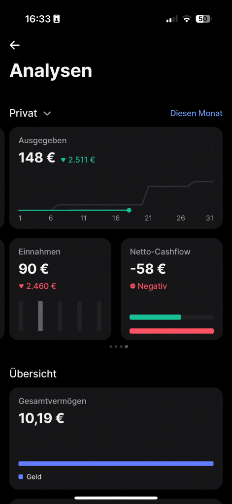 Revolut Girokonto Analysen