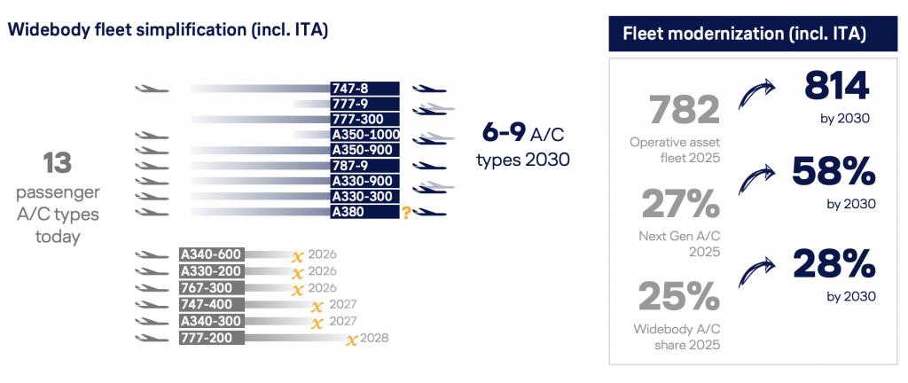 Bildschirmfoto 2025 09 29 Um 14.18.15