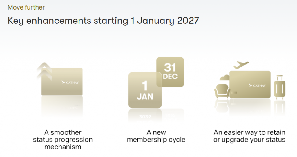 Cathay Program Changes 2027