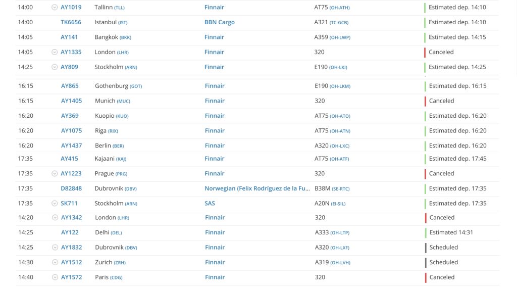 Flight Radar Übersicht