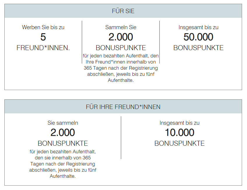 Marriott Freunde Werben