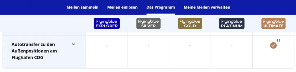 Flying Blue Ultimate Benefit