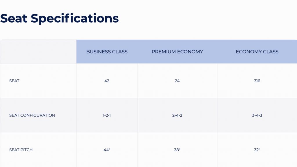 Philippine Airlines A350 1000