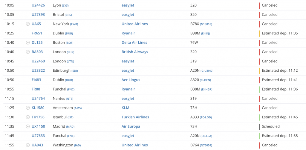 Flightradar Übersicht Lissabon