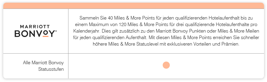 Marriott Miles More Kooperation