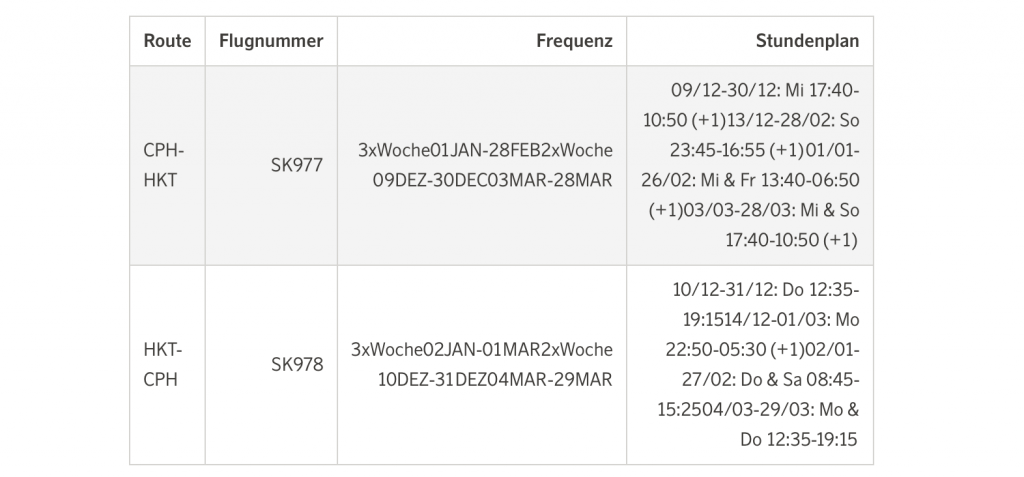 SAS Phuket Flugzeiten