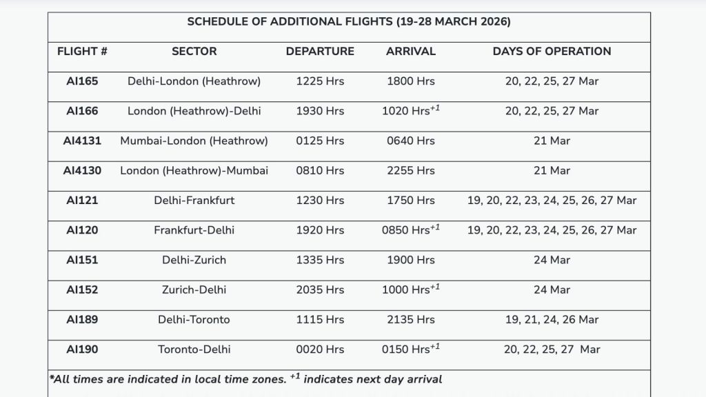 Air India Flugplan Neu