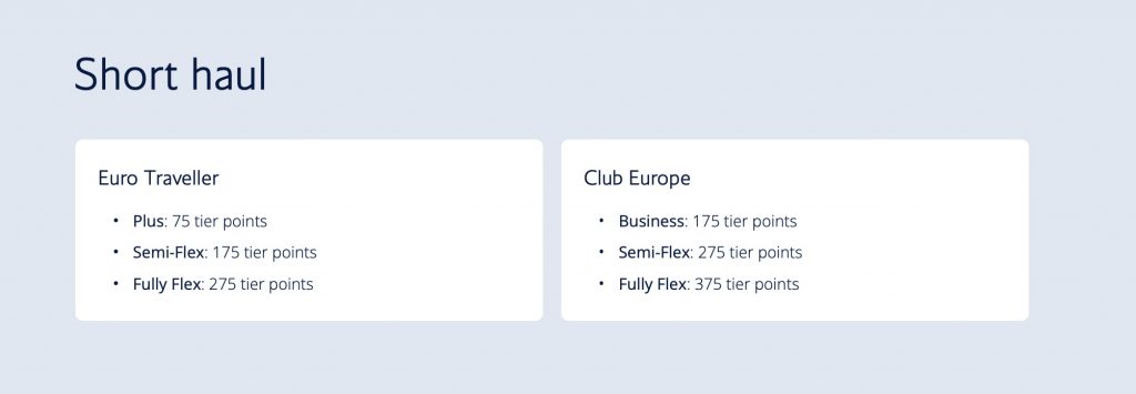 British Airways Bonus Tier Points Kurzstrecke