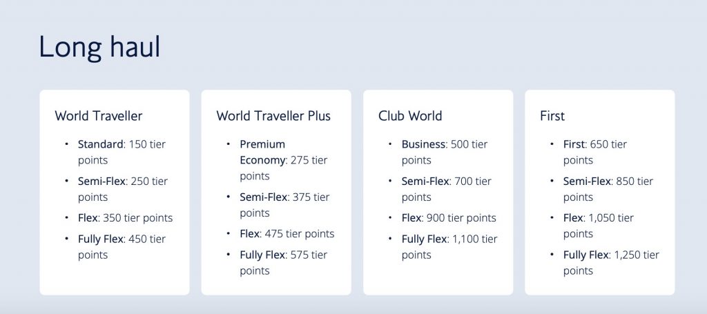British Airways Bonus Tier Points Langstrecke