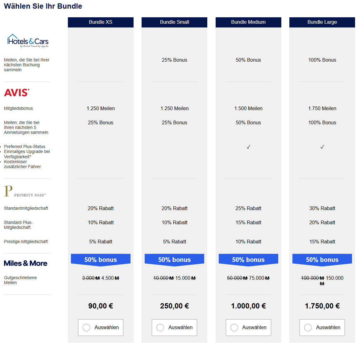 BundleGo 50 Prozent Bonus Maerz 2026 Auswahl
