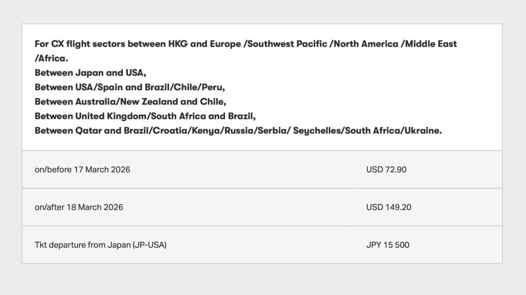 Cathay Pacific Treibstoffzuschlag 2026