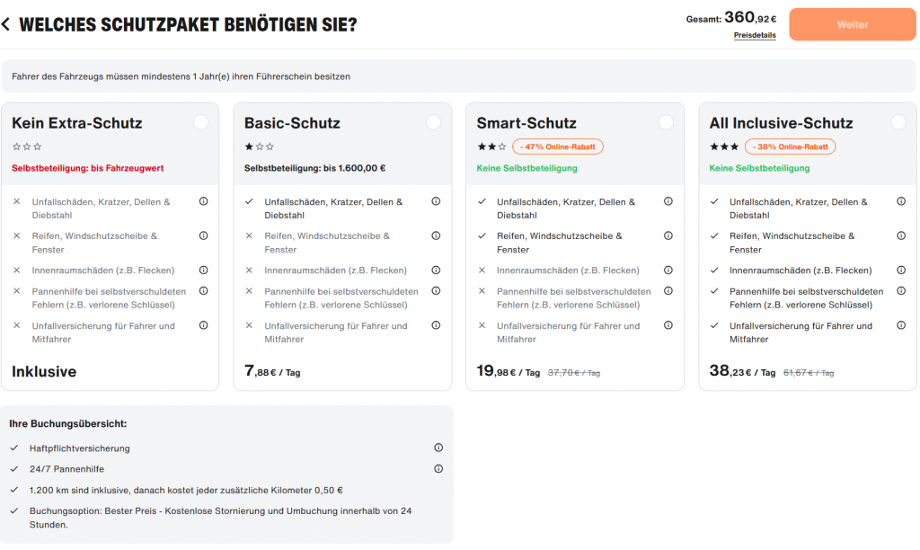 Die SIXT Zusatzschutz Wahlmoeglichkeiten Maerz 2026
