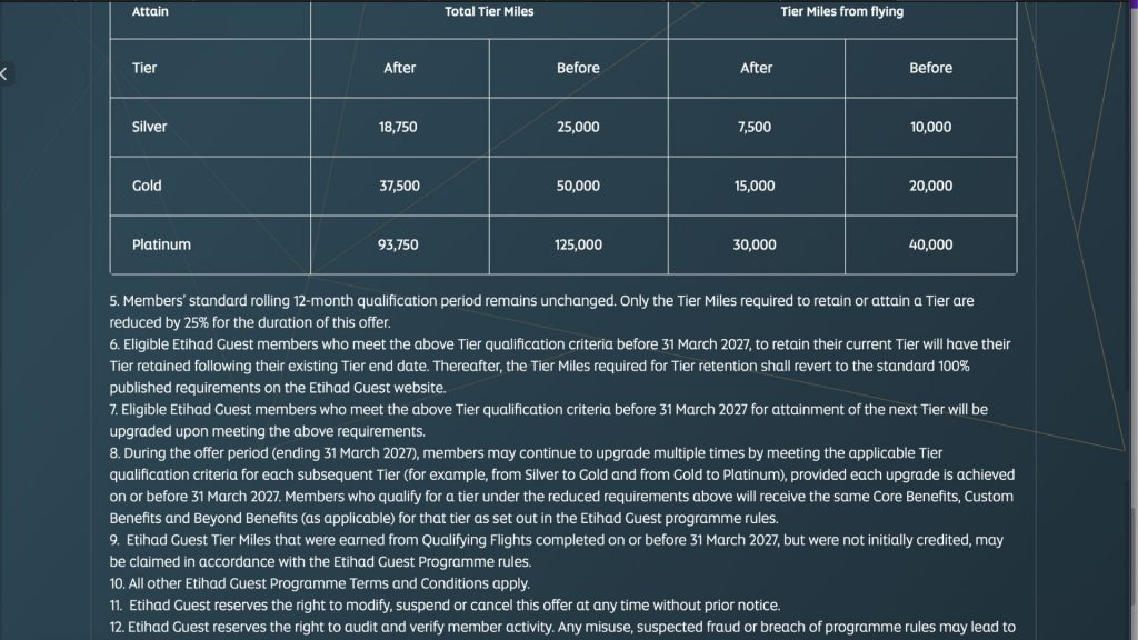 Etihad Guest Qualifikation 2