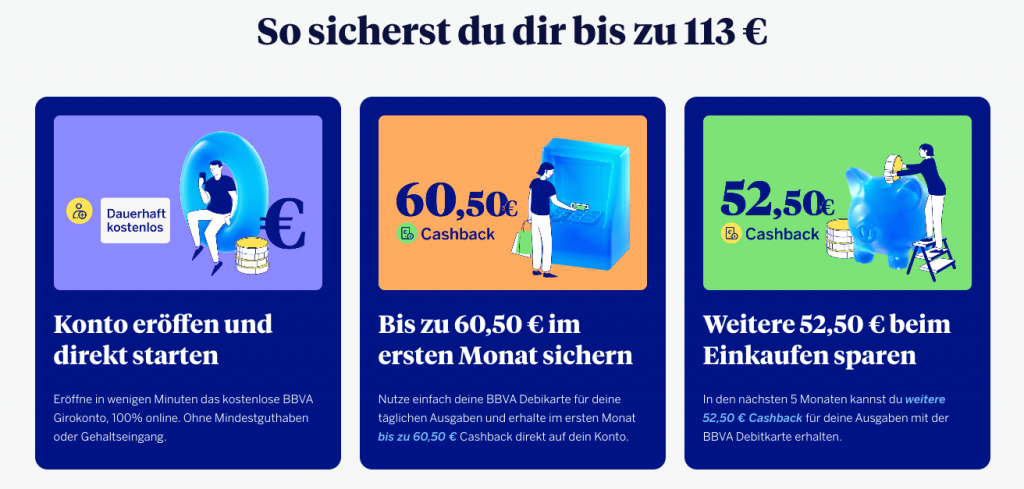 Extra Cashback Angebot BBVA